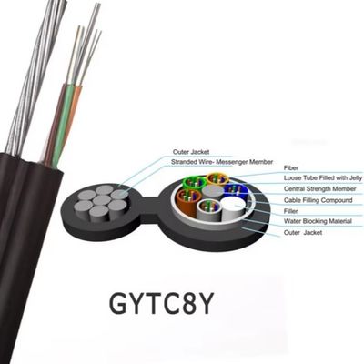 GYFTC8S Gambar 8 Kabel Serat Optik Lapis baja utusan FRP mandiri