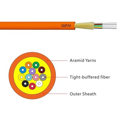 0.9 Indoor Tight Buffer Fiber Optic Cable Kevlar Yarn LSZH Jacket GJFJV G657A2 8 Inti
