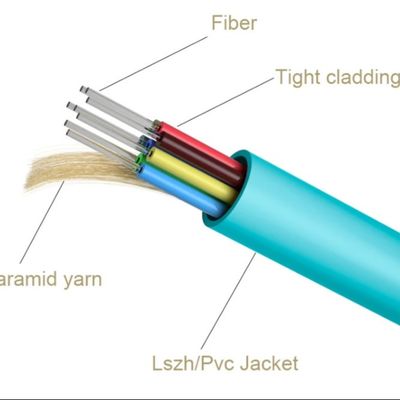 GJFJV FTTH Kabel Fiber Optic Indoor Simplex Duplex Fiber Optic Patch Cord LSZH