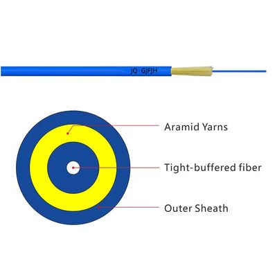 GJFJH GJFJV Distribusi dalam ruangan Kabel Serat Optik Tight Buffer Kevlar Yarn 4/12 Core