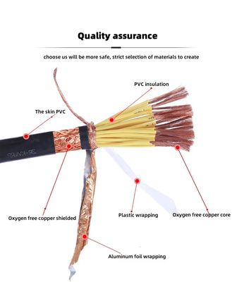 Outdoor Fiber PVC LSZH RVVP Kabel dengan 2/3/4/5/6 Core Cat6 FTP Spiral Shielded Pure Copper Control Signal Kabel
