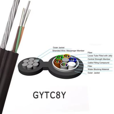 GYTC8S Gambar 8 Kabel Serat Optik 48/96 Inti Outdoor Singlemode G652D