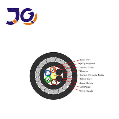 Kabel Serat Optik GYFTY33 48F 96F