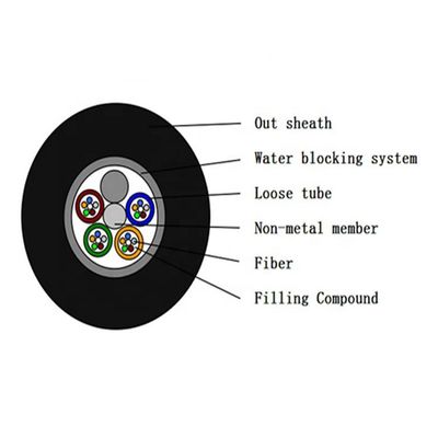 2km Non Metal GYFTY-48B1 48 Kabel Serat Optik Inti