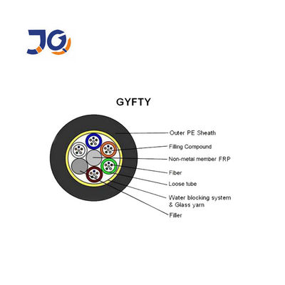 12 48 Core GYFTY Non Armored Duct Fiber Optic Cable Outdoor Loose Tube Single Mode G652D