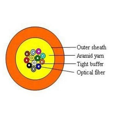 Penyangga Ketat OD6.8mm 4 Inti Kabel Serat Optik Oranye