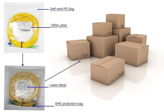 kabel patch serat optik 3.0mm LSZH SC/APC a SC/UPC 1m 2m 3m Patch Cord