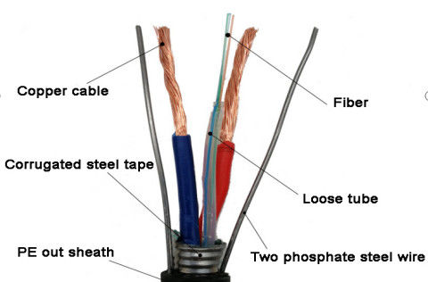 Panjang 2km 2 Kabel Baja Oplc Hybrid Fiber Copper Cable