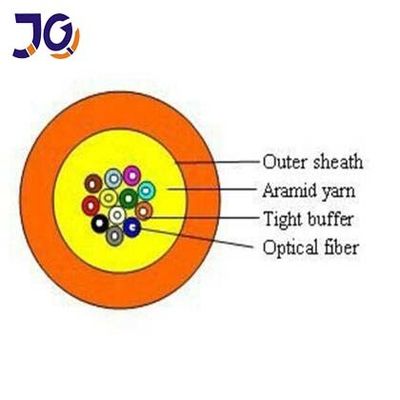 12 Inti Kabel Serat Optik Dalam Ruangan