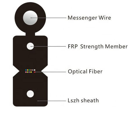 Jaket Hitam G657A1 1km FTTH Fiber Optic Drop Cable