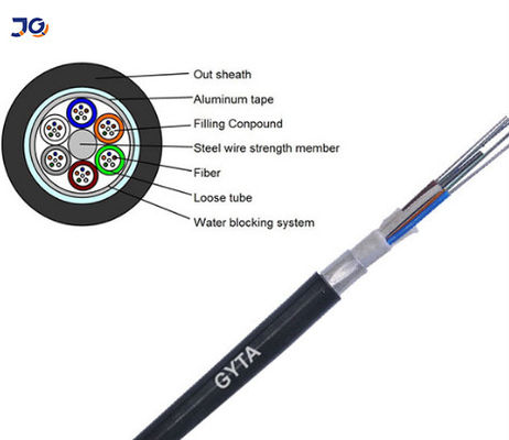 G657A1 G657A2 12 Untai Kabel Serat Optik Mode Tunggal
