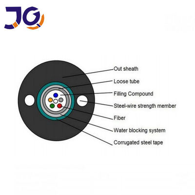 GYXTW 12core Kabel Serat Optik Udara Dengan Baja Lapis Baja