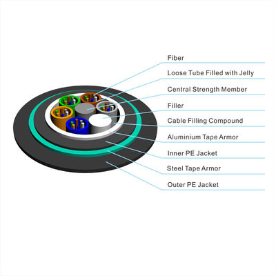 Aluminium Lapis Baja Langsung Dikuburkan Kabel Serat Optik GYTA53