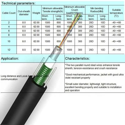 2 Sampai 24 Inti GYXTW Kabel Serat Optik Udara Jaket PE Dengan Kawat Baja