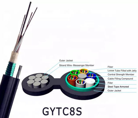 GYTC8S 144 Core Overhead Gambar 8 Kabel Fiber Optic
