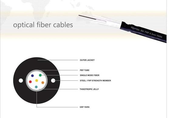 Penguat Selubung KFRP Unit Tube Kabel Fiber Optik Dengan Benang Kaca