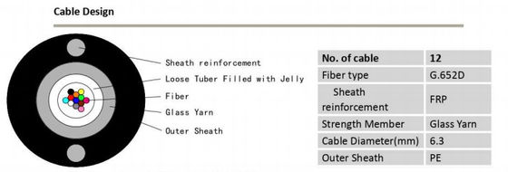 Penguat Selubung KFRP Unit Tube Kabel Fiber Optik Dengan Benang Kaca