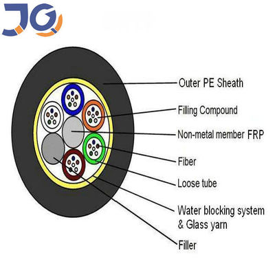 24 Inti Kabel Serat Optik Luar Ruangan Kekuatan Non Logam Anggota Terdampar
