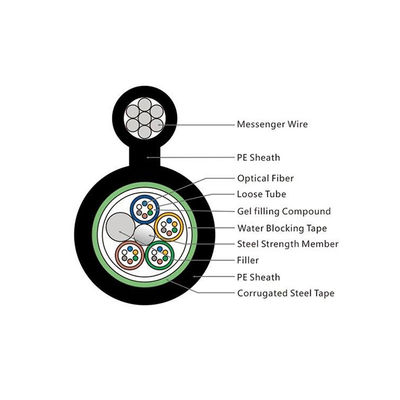 16 Core Figure 8 Kabel Fiber Optic GYXTC8S Dengan 2mm Messenger Wire Steel