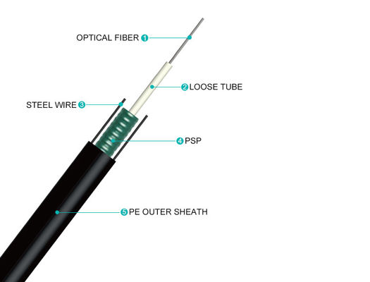 Kabel Serat Optik Lapis Baja Bawah Tanah Central Loose Tube 12 Core