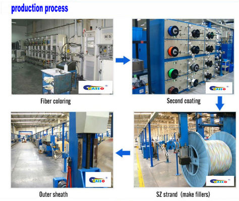 Jaket Hitam Kabel Serat Optik FTTH Luar Ruangan Datar GJYXCH 2 Core