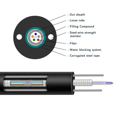 Kabel Serat Optik Udara Lapis Baja Unitube Diameter 7.0mm 8.0mm