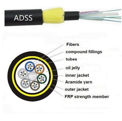 100 Meter Rentang Kabel Serat Optik ADSS 32F G652D Jaket PE Tunggal