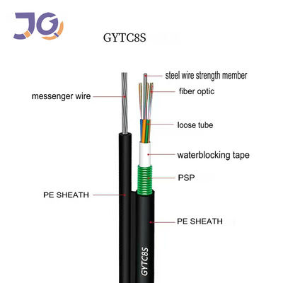 24 Core Figure 8 Kabel Fiber Aerial Dengan Messenger
