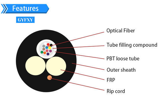 ASU80 Single Losse Tube Self Supporting Fiber Optic Cable