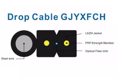 Single mode outdoor aerial ftth drop cable 1 core 2 core 4core 657A1 kabel datar FRP dengan kabel Fiber Optic messenger