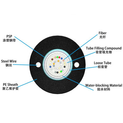 Unitube Single Mode Optique GYXTW Kabel Serat Optik Luar Ruangan