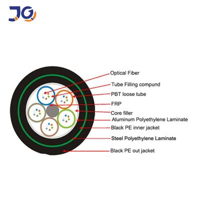 144 Kabel Komunikasi Bawah Tanah Inti GYFTA53 1km