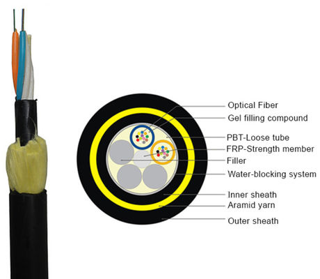 Aerial ADSS 24 Fibers 100m Span Single Mode Fiber Optic Cable Outdoor