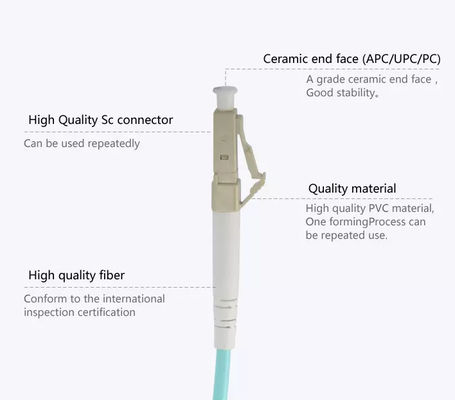 OM3 LC Ke LC Fiber Optic Cable 30m Multimode Duplex Lszh Fiber Optic Jumper