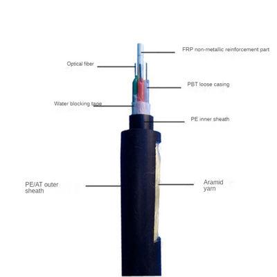 96 Core ADSS Fiber Optic Cable FRP Strength Untuk Transmisi Tegangan Tinggi Overhead