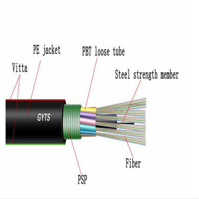 GYTA53 24 Core Single Mode Direct Buried GYTA53 Fiber Cable Dengan PE Sheath