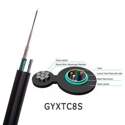 Listrik GYTC8S 96 Core Gambar 8 Kabel Fiber Optic