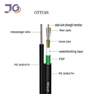 Gytc8a Gytc8s Kabel Serat Optik Luar Ruangan Overhead Self Supporting Gambar 8