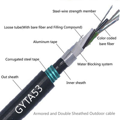 GYTA53 Kabel Serat Optik Dalam Ruangan Self - Supporting Overhead 12/24/48 Core