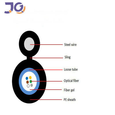 Jaket PE Serat Optik Luar Ruangan GYXTC8Y